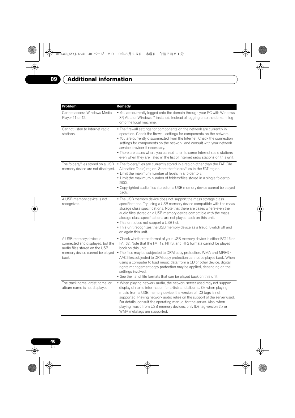 Additional information 09 | Pioneer XW-NAC3-R User Manual | Page 40 / 132