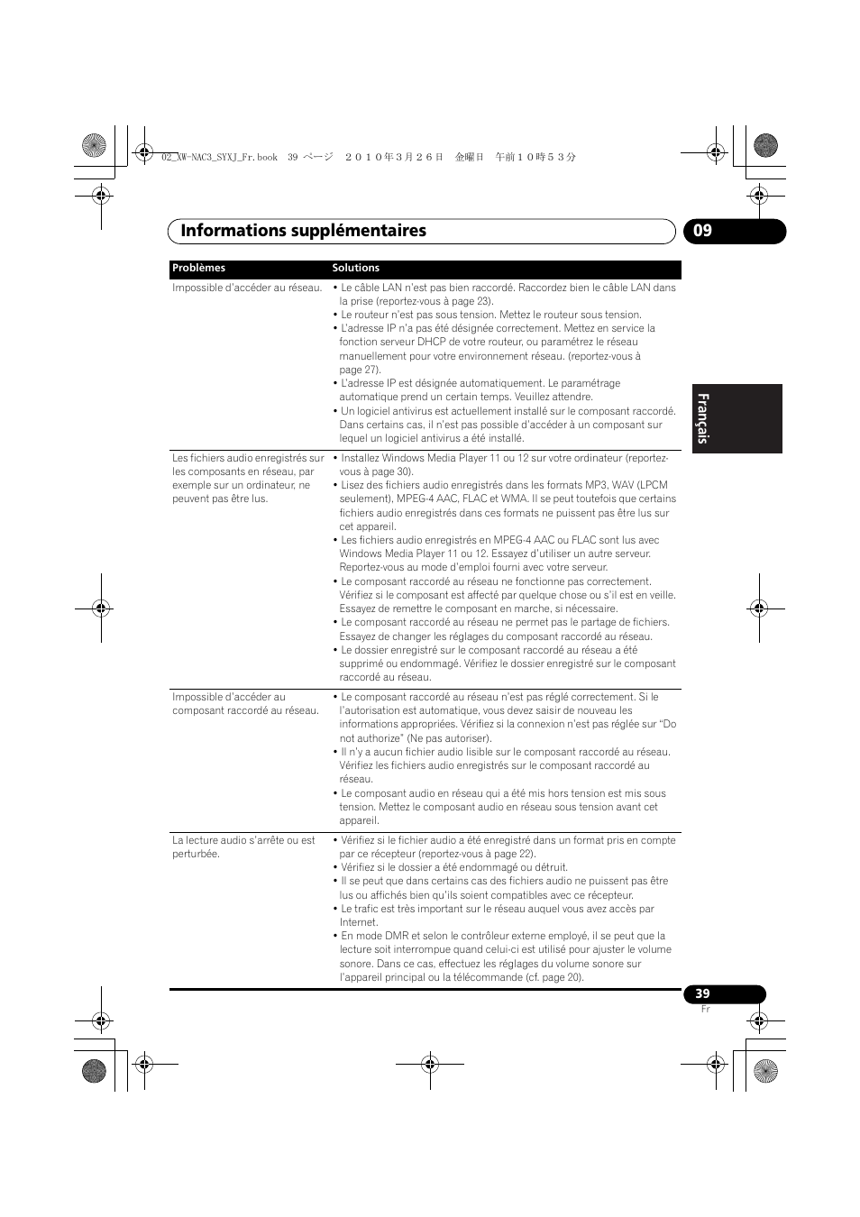 Informations supplémentaires 09 | Pioneer XW-NAC3-R User Manual | Page 81 / 132