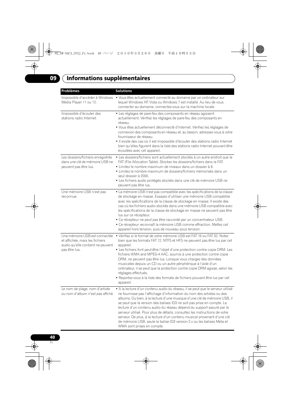 Informations supplémentaires 09 | Pioneer XW-NAC3-R User Manual | Page 82 / 132