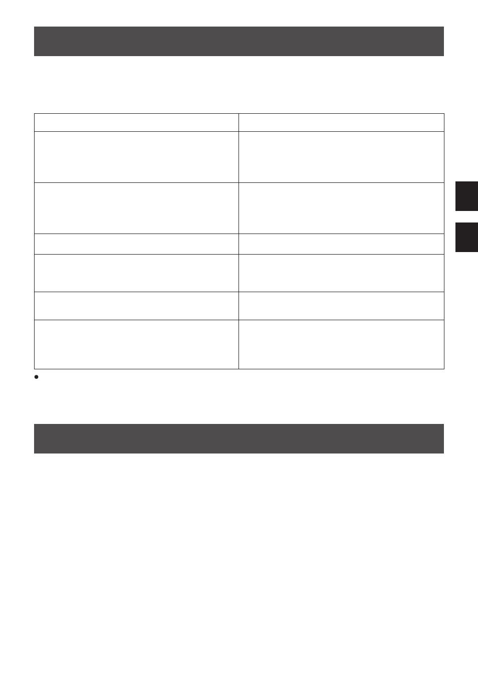 Guide de dépannage, Fiche technique | Pioneer Efx-500 User Manual | Page 27 / 80