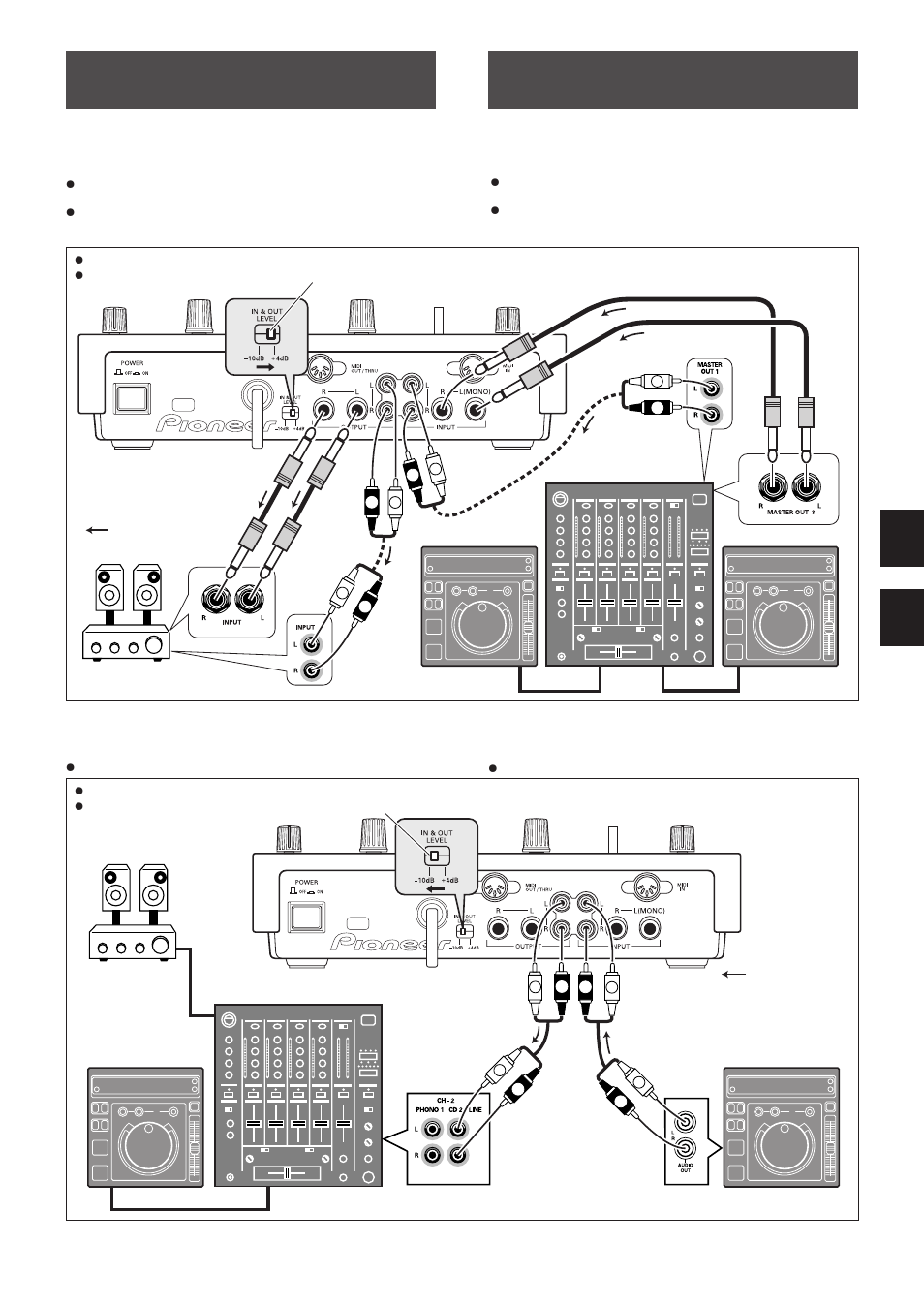 Anschlüsse, Collegamenti, Output input ch-2 ch-1 master out | Out- put input ch-2 ch-1 master out | Pioneer Efx-500 User Manual | Page 39 / 80