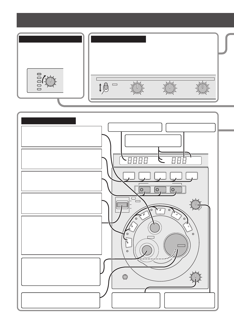 Quick operation guide, Adjusting the input level, Using the isolator | Using beat effects, Select bpm measurement mode, Select effect frequency, Apply an effect, Time/bpm dial, Tap button, Mix dial | Pioneer Efx-500 User Manual | Page 4 / 80