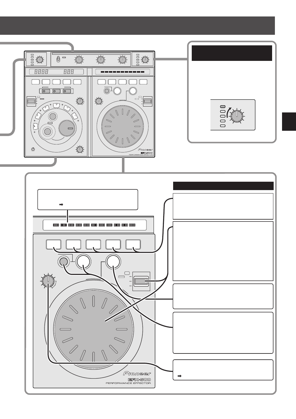 Adjusting effect output level, Using the digital jog break, Quick operation guide | Digital jog break meter, Select the desired effect, Apply the desired effect, Hold button, Depth dial, Drb1236> en/fr, Drb1236> en | Pioneer Efx-500 User Manual | Page 5 / 80