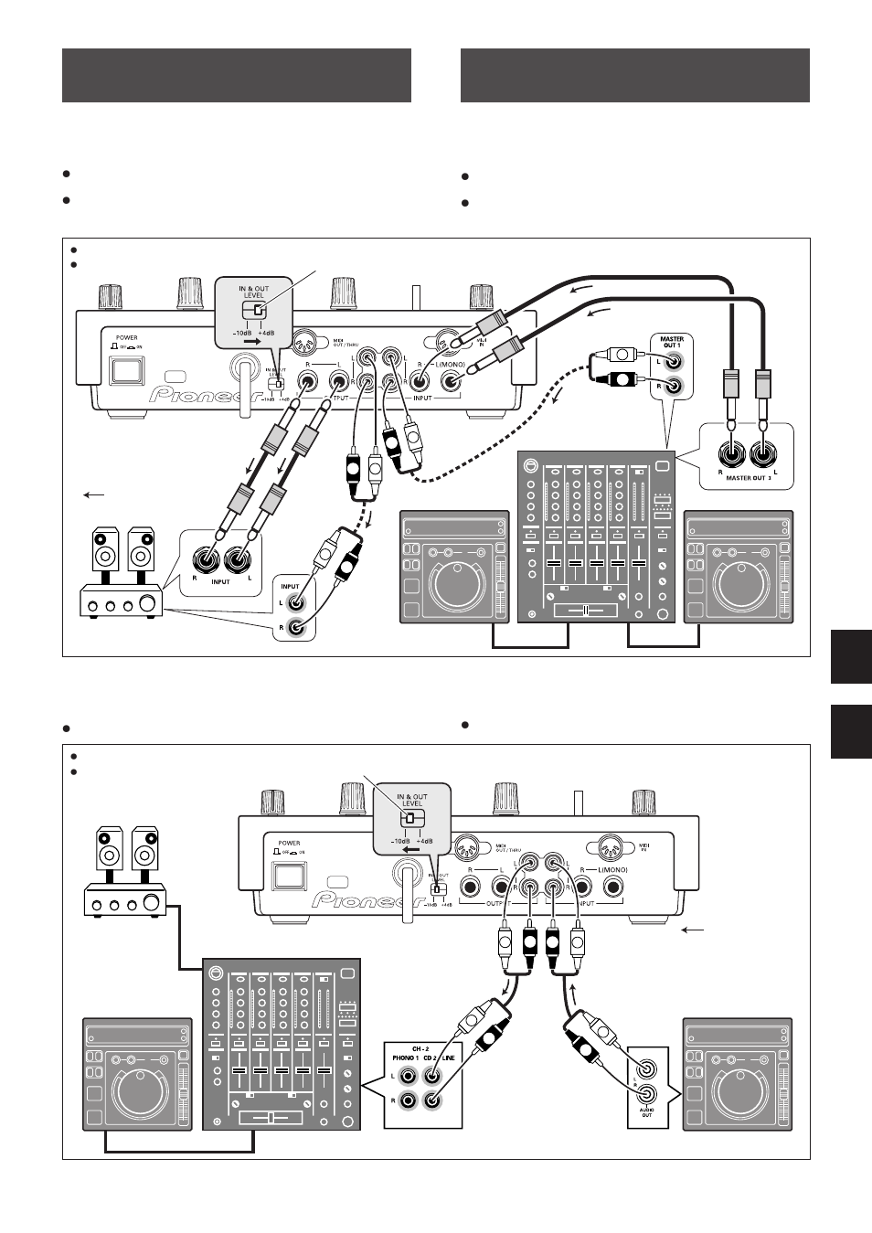 Aansluitingen, Conexiones, Output input ch-2 ch-1 master out | Out- put input ch-2 ch-1 master out | Pioneer Efx-500 User Manual | Page 65 / 80