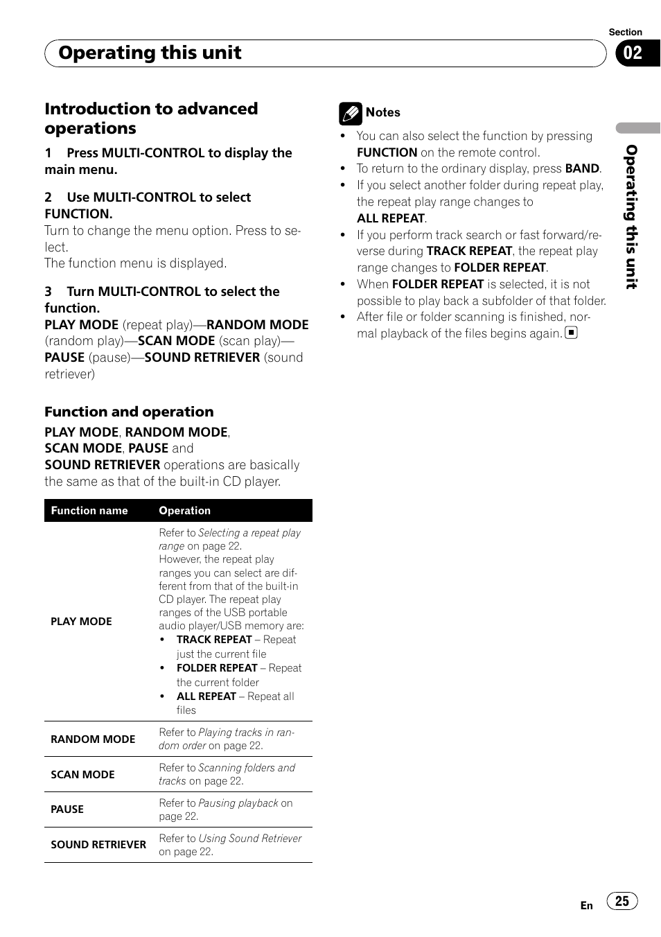 Introduction to advanced, Operations, Operating this unit | Introduction to advanced operations | Pioneer FH-P80BT User Manual | Page 25 / 77