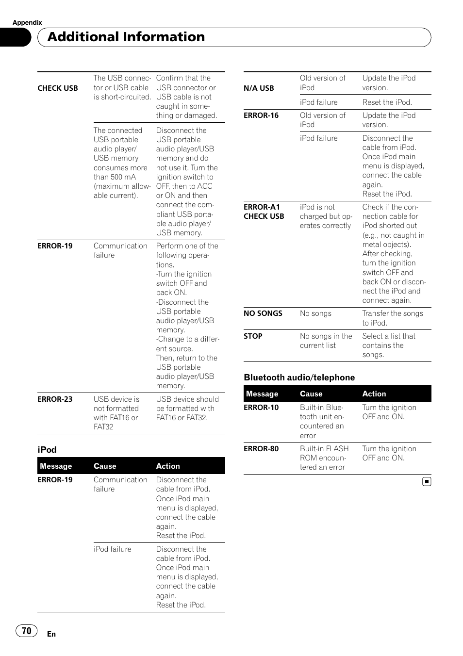Additional information | Pioneer FH-P80BT User Manual | Page 70 / 77