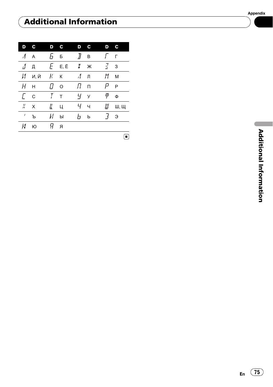Additional information | Pioneer FH-P80BT User Manual | Page 75 / 77
