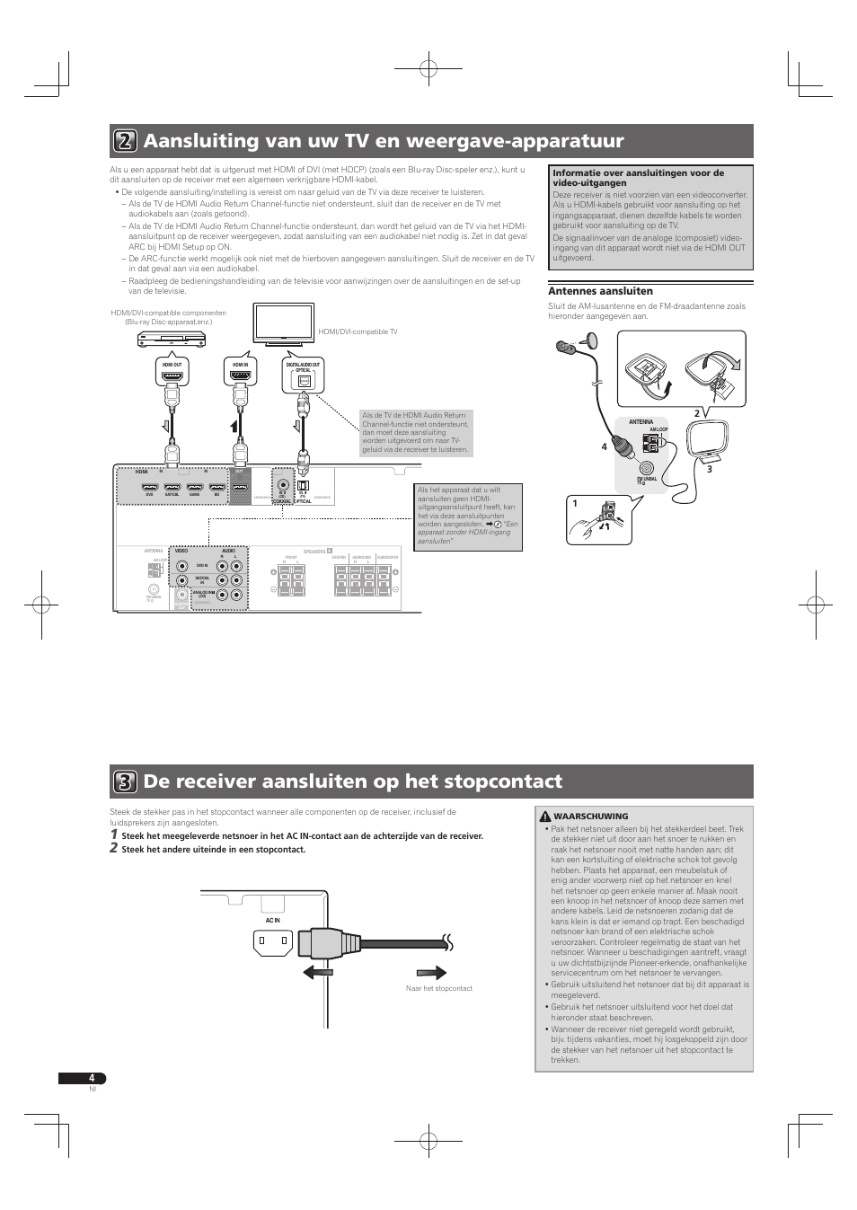 Antennes aansluiten | Pioneer HTP-073 User Manual | Page 16 / 28