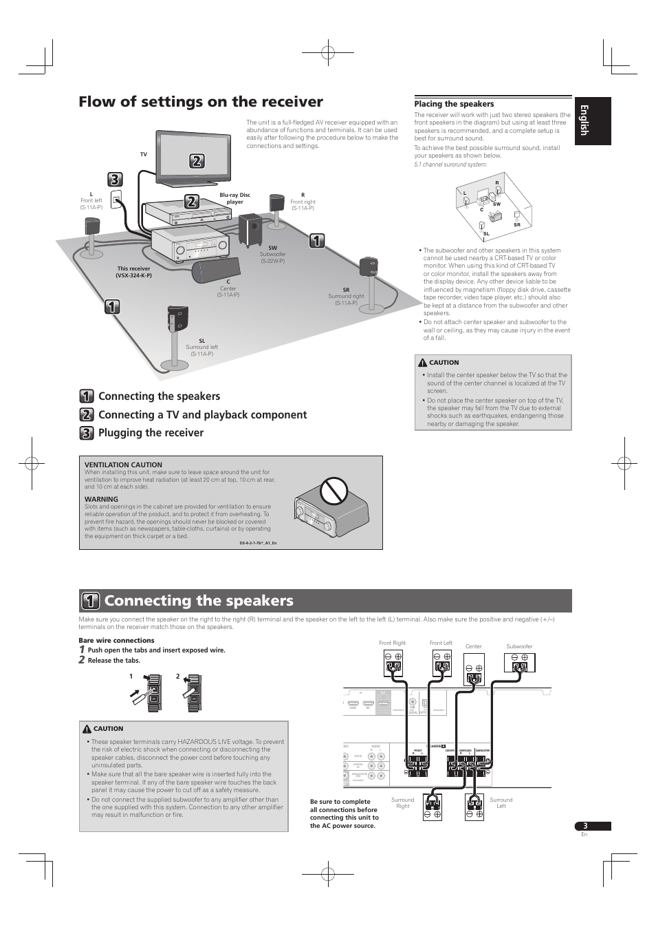 Connecting the speakers, Flow of settings on the receiver, Placing the speakers | Pioneer HTP-073 User Manual | Page 3 / 28