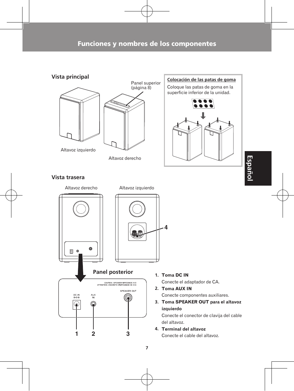 Funciones y nombres de los componentes, Español | Pioneer XW-BTS5-W User Manual | Page 43 / 112