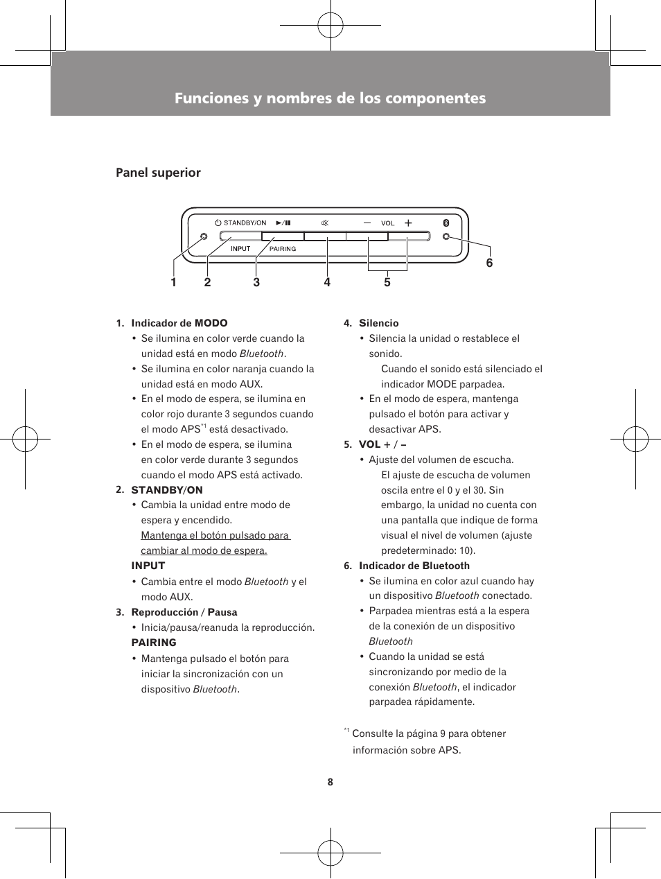 Funciones y nombres de los componentes, Panel superior | Pioneer XW-BTS5-W User Manual | Page 44 / 112