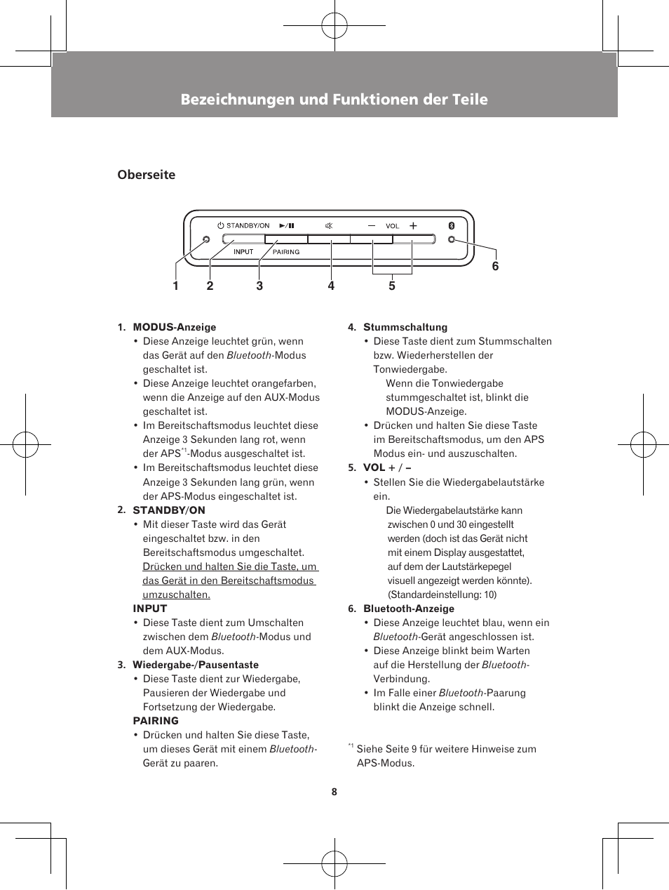 Bezeichnungen und funktionen der teile, Oberseite | Pioneer XW-BTS5-W User Manual | Page 62 / 112