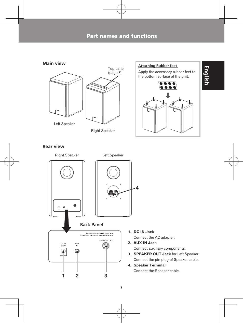Part names and functions, Main view rear view back panel top panel, English | Pioneer XW-BTS5-W User Manual | Page 7 / 112