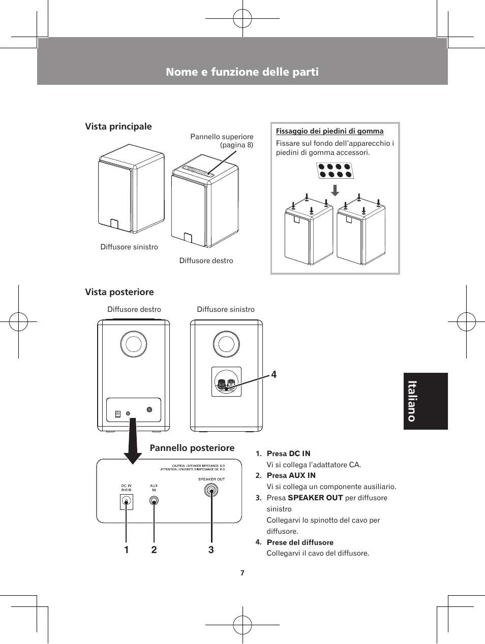 Nome e funzione delle parti, Italiano | Pioneer XW-BTS5-W User Manual | Page 79 / 112