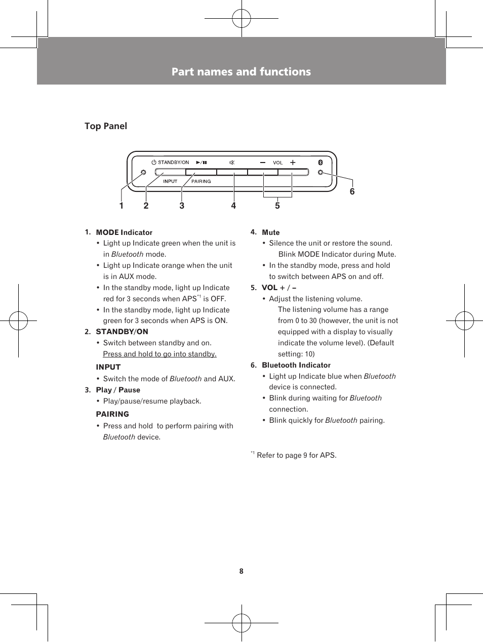 Part names and functions, Top panel | Pioneer XW-BTS5-W User Manual | Page 8 / 112