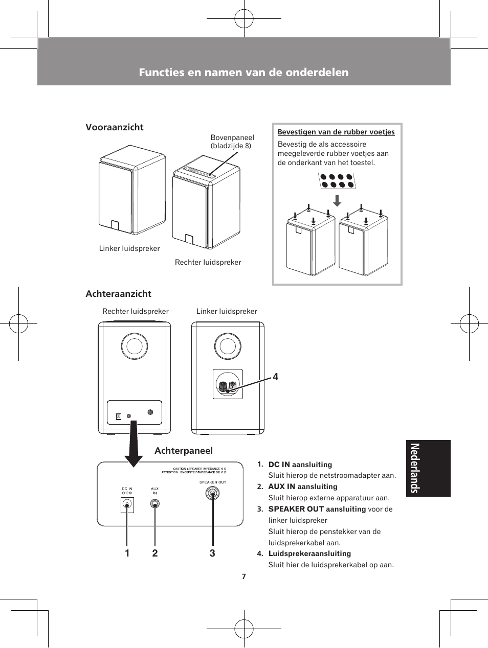 Functies en namen van de onderdelen, Nederlands | Pioneer XW-BTS5-W User Manual | Page 97 / 112