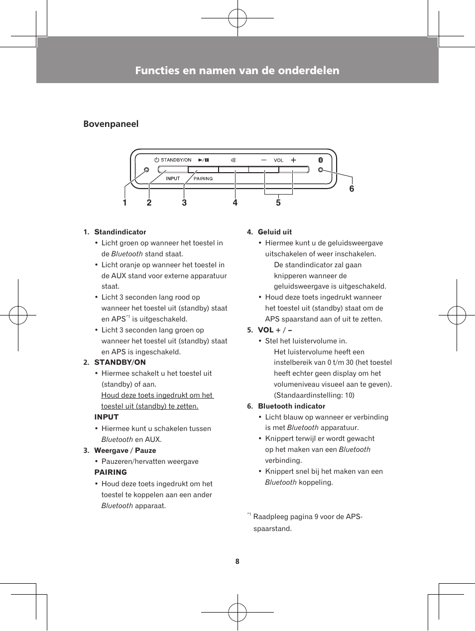 Functies en namen van de onderdelen, Bovenpaneel | Pioneer XW-BTS5-W User Manual | Page 98 / 112