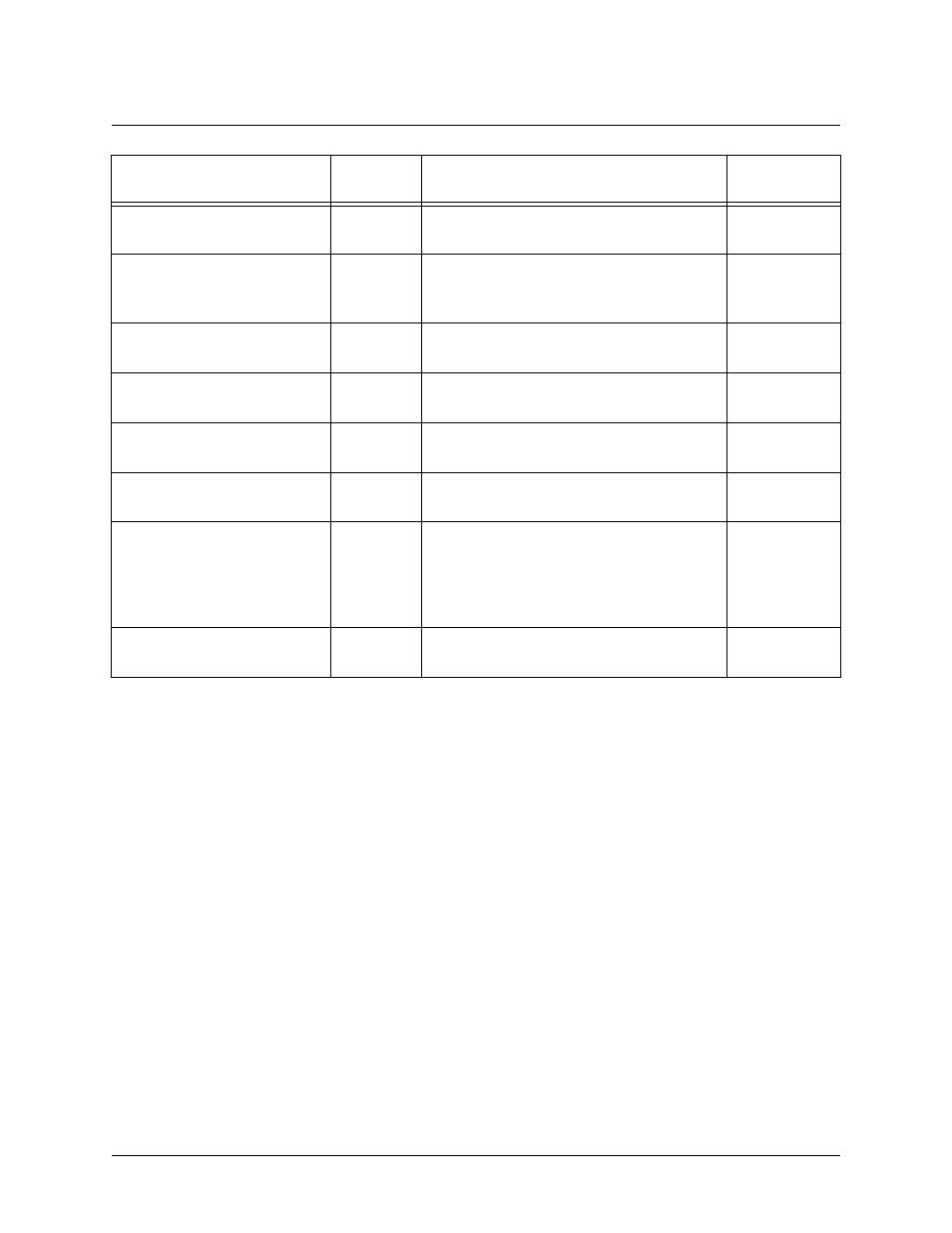 ADTRAN 1000R Series User Manual | Page 417 / 1373