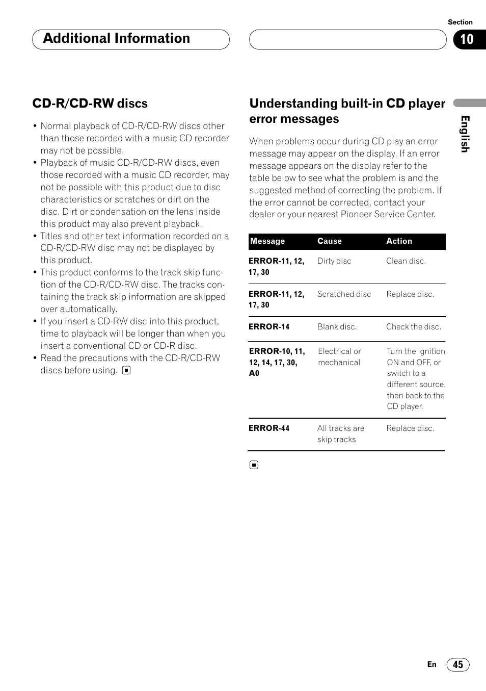 Messages 45, Additional information, Cd-r/cd-rw discs | Understanding built-in cd player error messages | Pioneer DEH-P6400R User Manual | Page 45 / 96