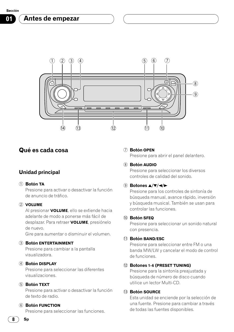 Qué es cada cosa 8, Unidad principal 8, 01 antes de empezar | Qué es cada cosa | Pioneer DEH-P6400R User Manual | Page 54 / 96