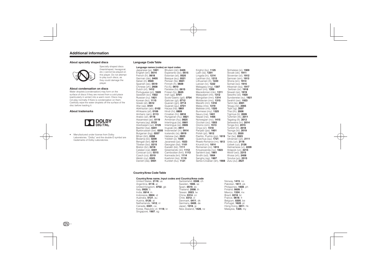 Pioneer DV-2240 User Manual | Page 10 / 64