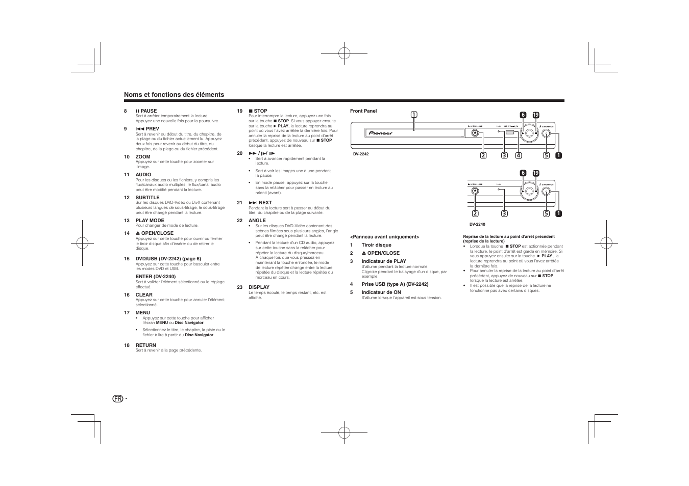 Pioneer DV-2240 User Manual | Page 14 / 64