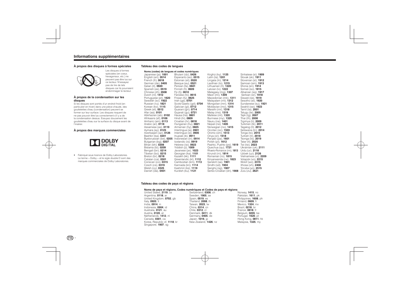 Pioneer DV-2240 User Manual | Page 20 / 64
