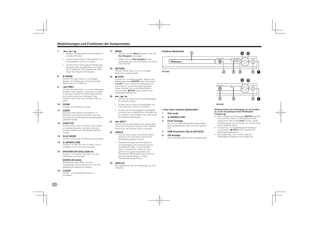 Pioneer DV-2240 User Manual | Page 24 / 64