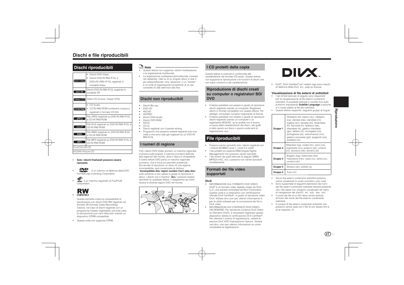 Dischi e file riproducibili, Dischi riproducibili, File riproducibili | Dischi non riproducibili, I numeri di regione, I cd protetti dalla copia, Formati dei file video supportati | Pioneer DV-2240 User Manual | Page 35 / 64