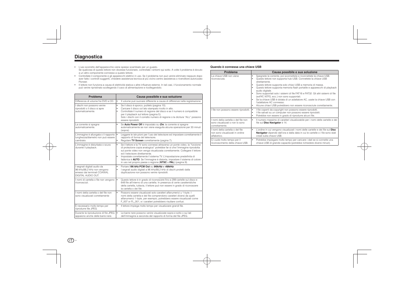 Diagnostica | Pioneer DV-2240 User Manual | Page 38 / 64