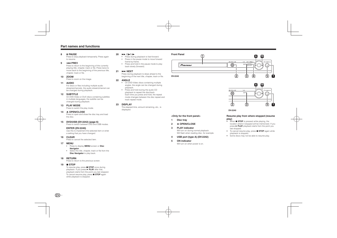 Pioneer DV-2240 User Manual | Page 4 / 64