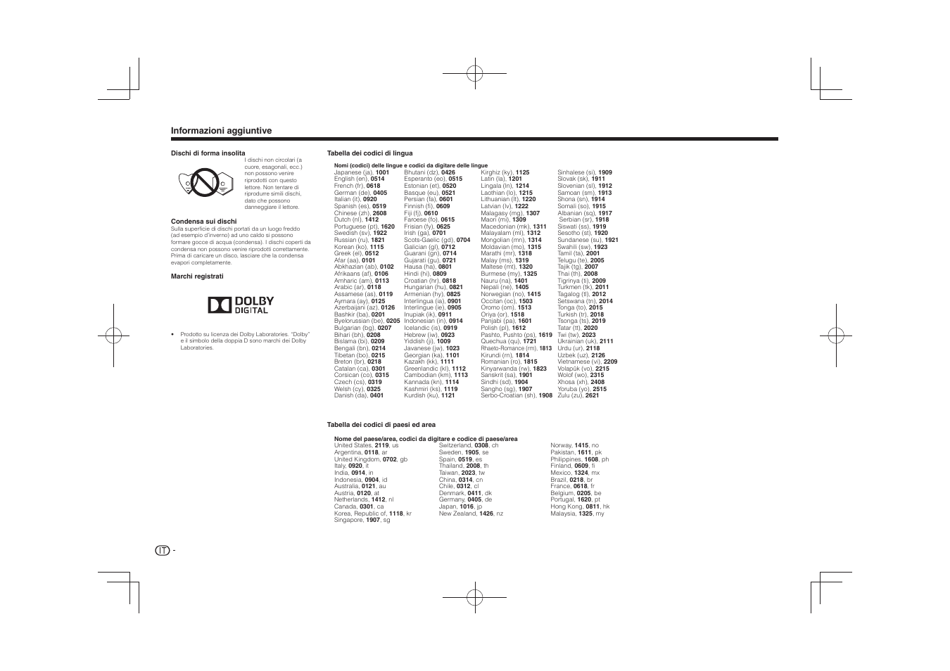 Pioneer DV-2240 User Manual | Page 40 / 64