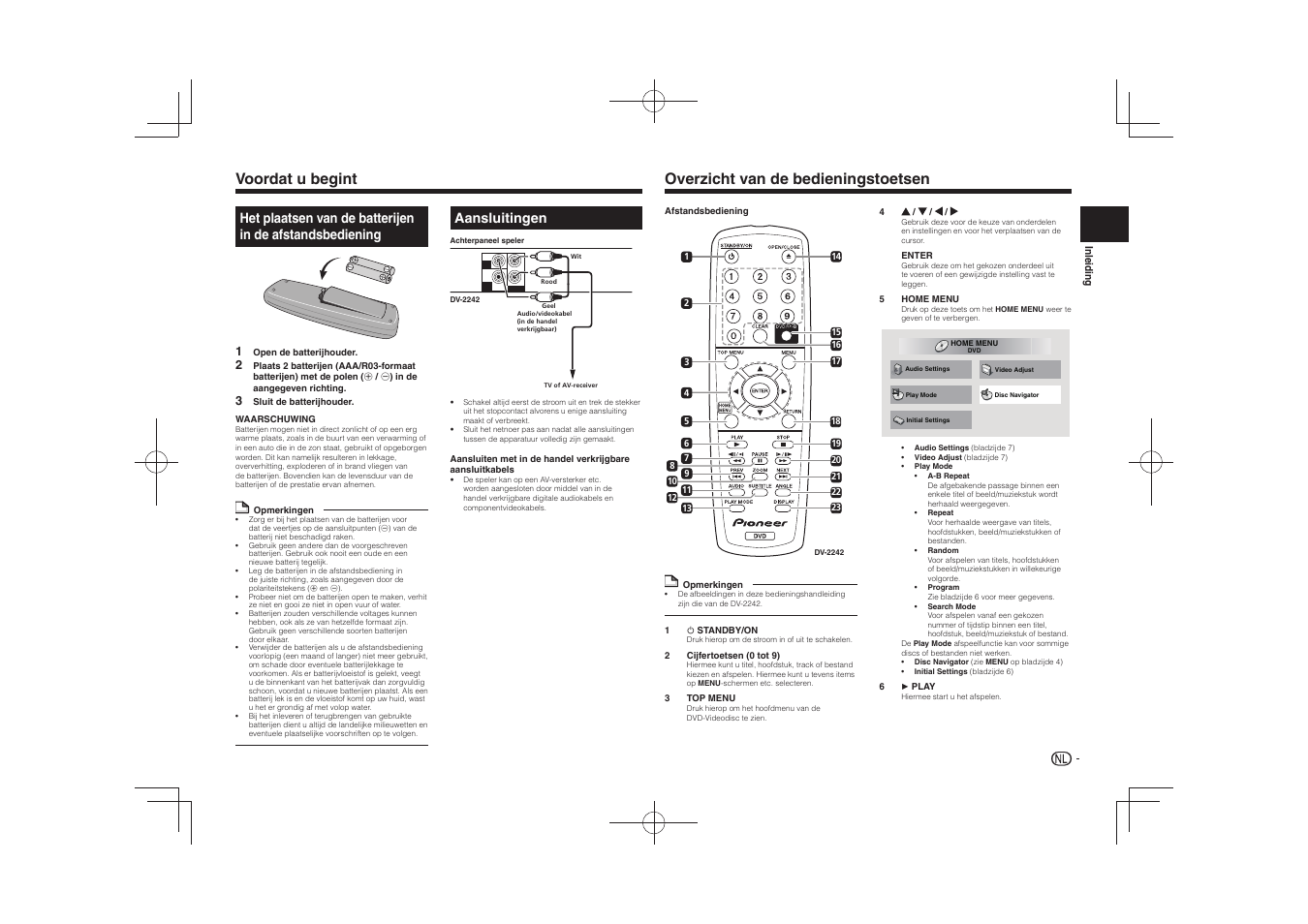 Voordat u begint, Overzicht van de bedieningstoetsen, Aansluitingen | Pioneer DV-2240 User Manual | Page 43 / 64
