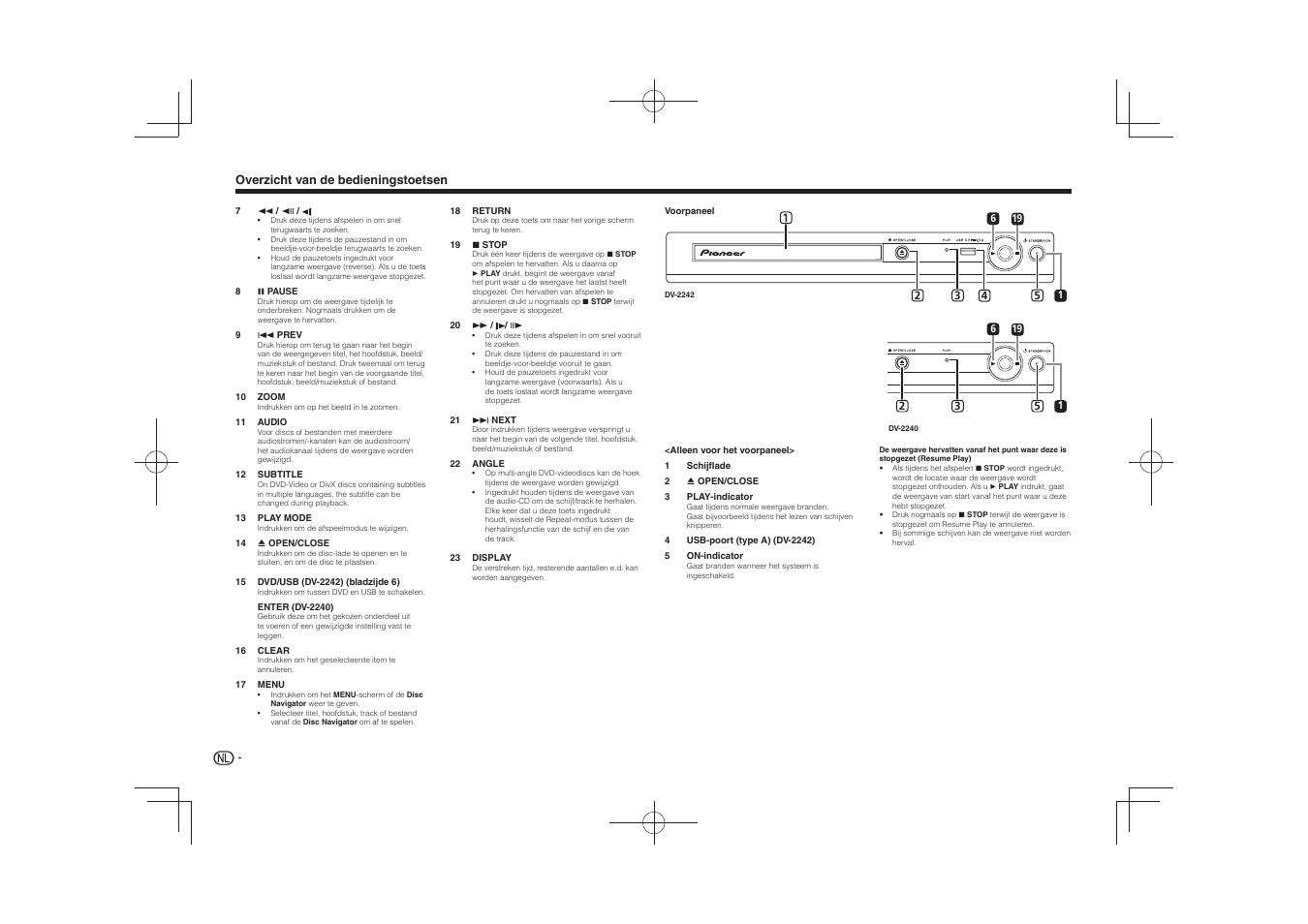Pioneer DV-2240 User Manual | Page 44 / 64