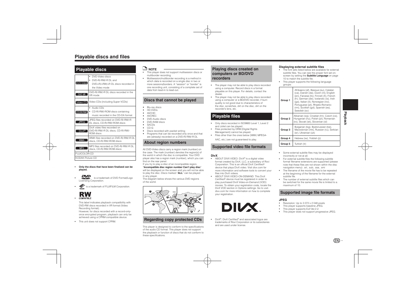 Playable discs and files, Playable discs, Playable files | Discs that cannot be played, About region numbers, Regarding copy protected cds, Supported video file formats, Supported image file formats | Pioneer DV-2240 User Manual | Page 5 / 64