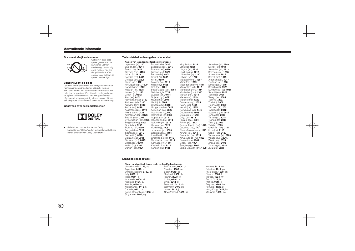 Pioneer DV-2240 User Manual | Page 50 / 64