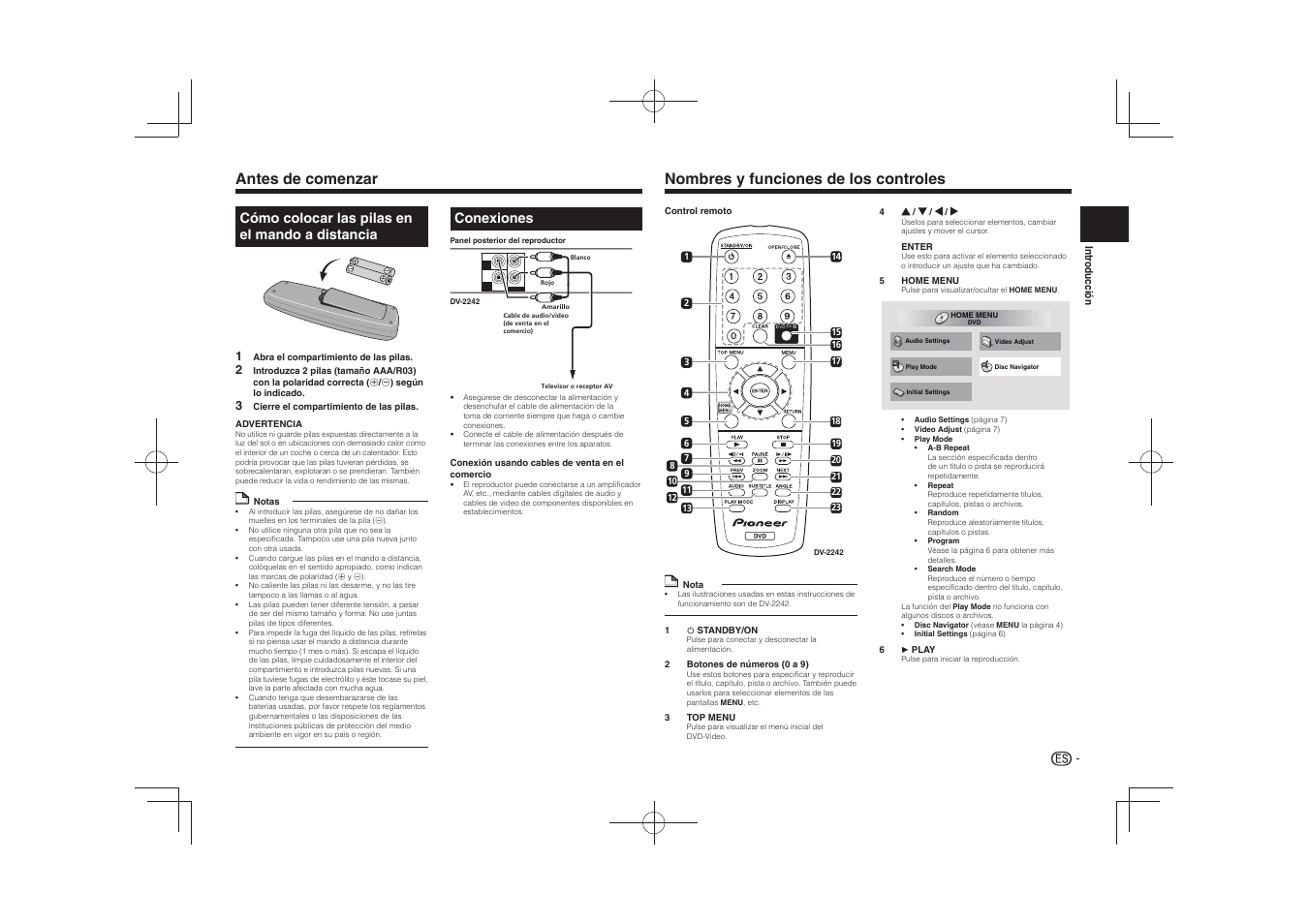 Antes de comenzar, Nombres y funciones de los controles, Cómo colocar las pilas en el mando a distancia | Conexiones | Pioneer DV-2240 User Manual | Page 53 / 64