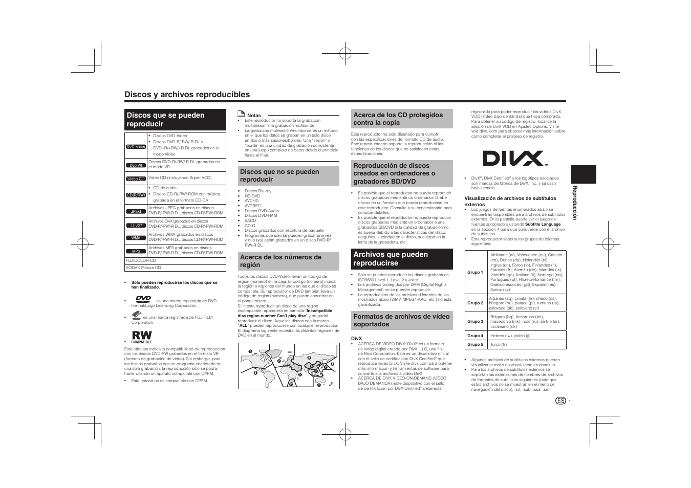 Discos y archivos reproducibles, Discos que se pueden reproducir, Archivos que pueden reproducirse | Discos que no se pueden reproducir, Acerca de los números de región, Acerca de los cd protegidos contra la copia, Formatos de archivos de vídeo soportados | Pioneer DV-2240 User Manual | Page 55 / 64