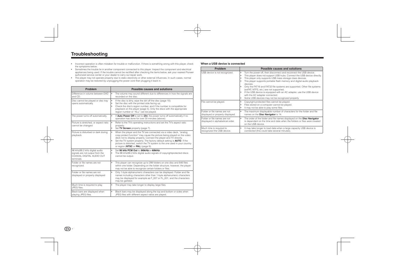 Troubleshooting | Pioneer DV-2240 User Manual | Page 8 / 64