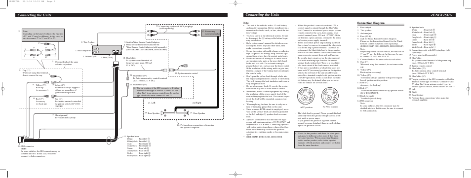 Connecting the units, Connecting the units <english, Connection diagram | Pioneer DEH-1800R User Manual | Page 3 / 6