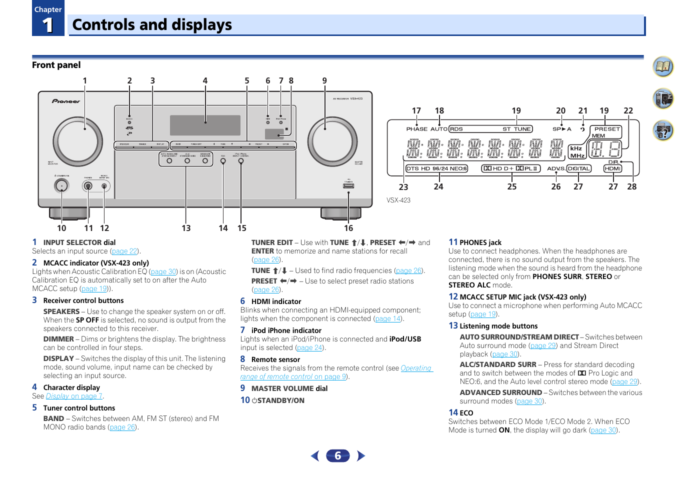 01 controls and displays, Front panel, Controls and displays | Pioneer VSX-423-S User Manual | Page 6 / 41