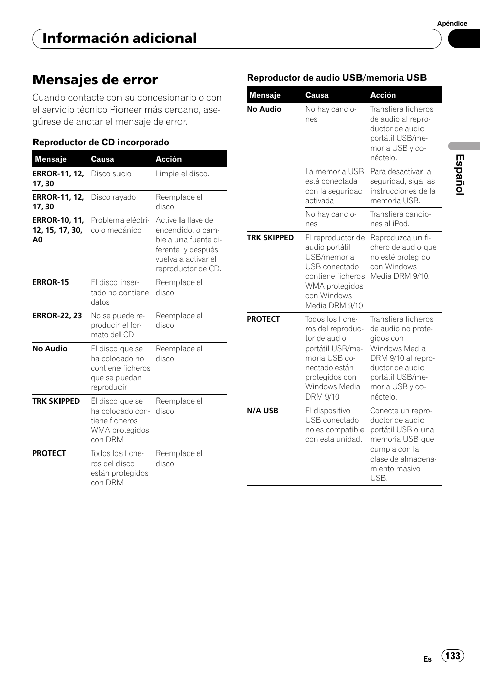 Información adicional mensajes de error, Mensajes de error, Información adicional | Español | Pioneer DEH-P7900UB User Manual | Page 133 / 142