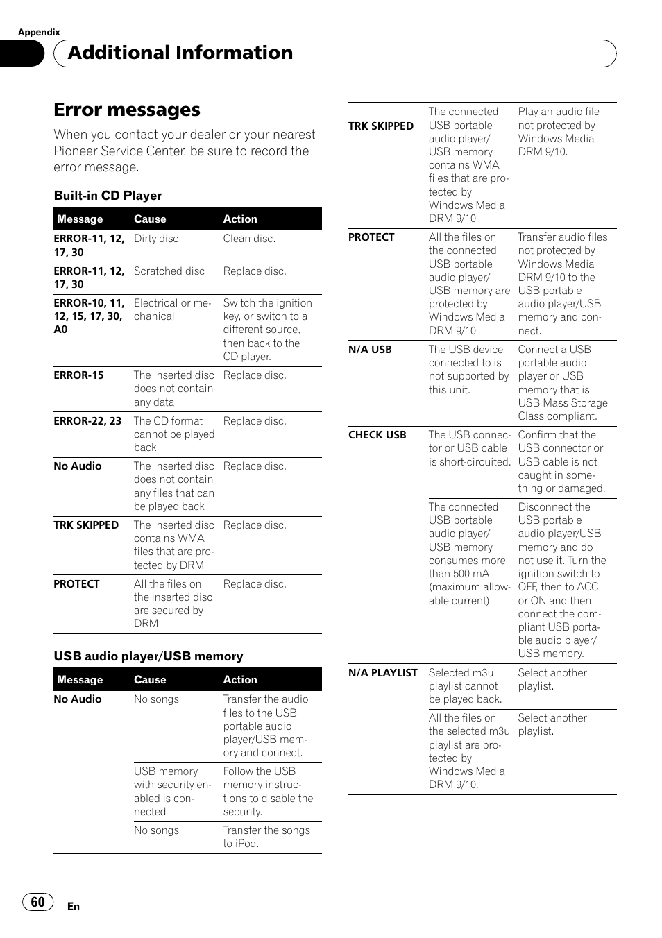 Additional information error messages, Error messages, Additional information | Pioneer DEH-P7900UB User Manual | Page 60 / 142