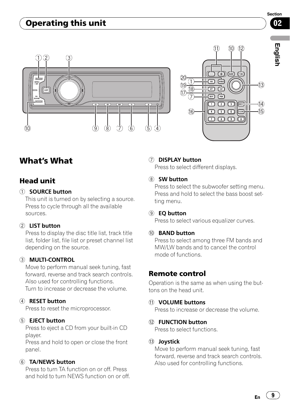 Operating this unit what, S what 9, Head unit 9 | Remote control 9, What ’ s what, Operating this unit | Pioneer DEH-P7900UB User Manual | Page 9 / 142