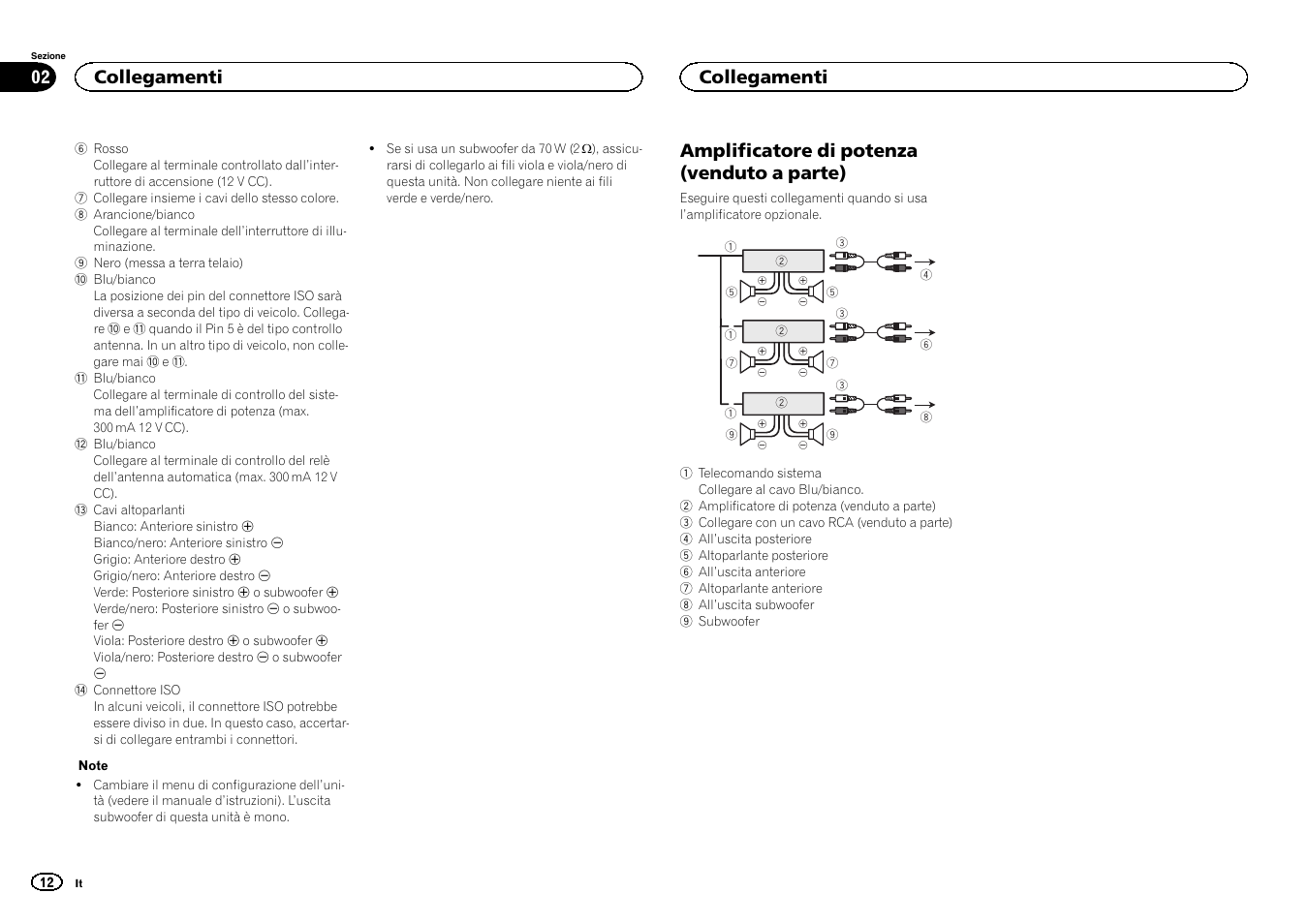 Amplificatore di potenza (venduto a parte), Collegamenti | Pioneer DEH-X7500SD User Manual | Page 12 / 32