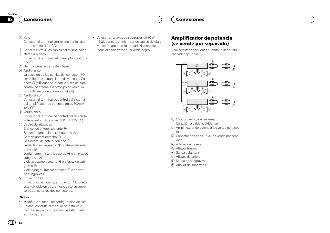 Amplificador de potencia (se vende por separado), Conexiones | Pioneer DEH-X7500SD User Manual | Page 16 / 32