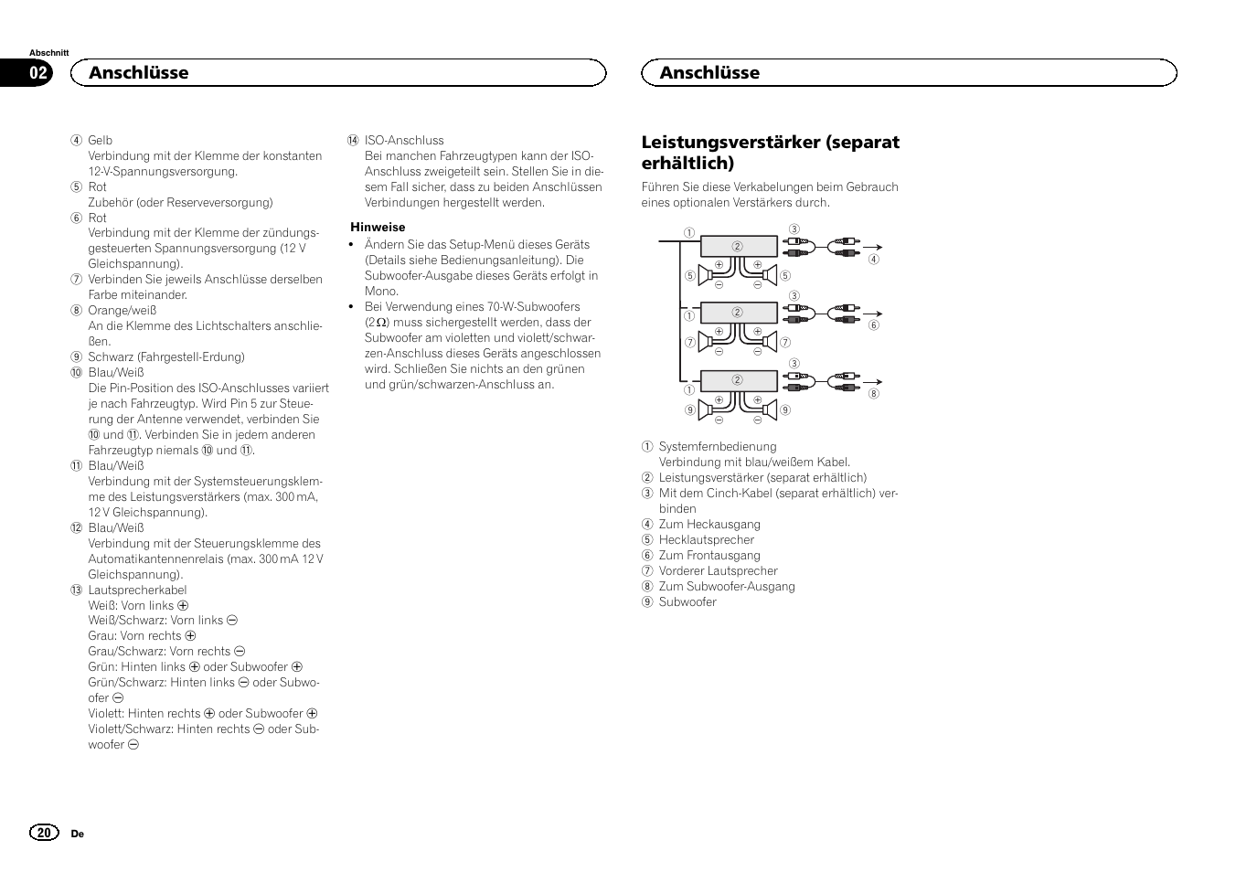 Leistungsverstärker (separat erhältlich), Anschlüsse | Pioneer DEH-X7500SD User Manual | Page 20 / 32