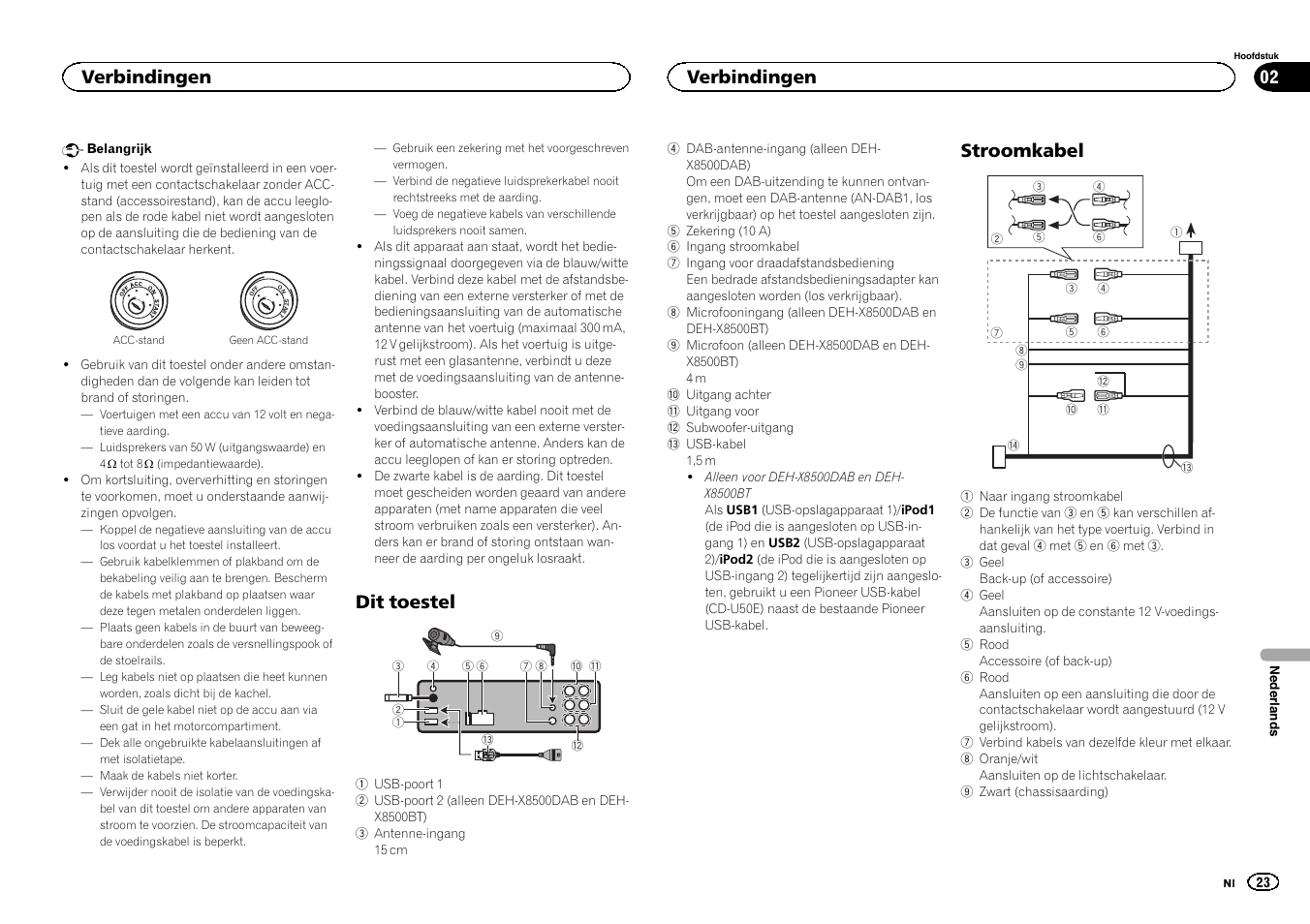 Dit toestel, Stroomkabel, Verbindingen | Pioneer DEH-X7500SD User Manual | Page 23 / 32