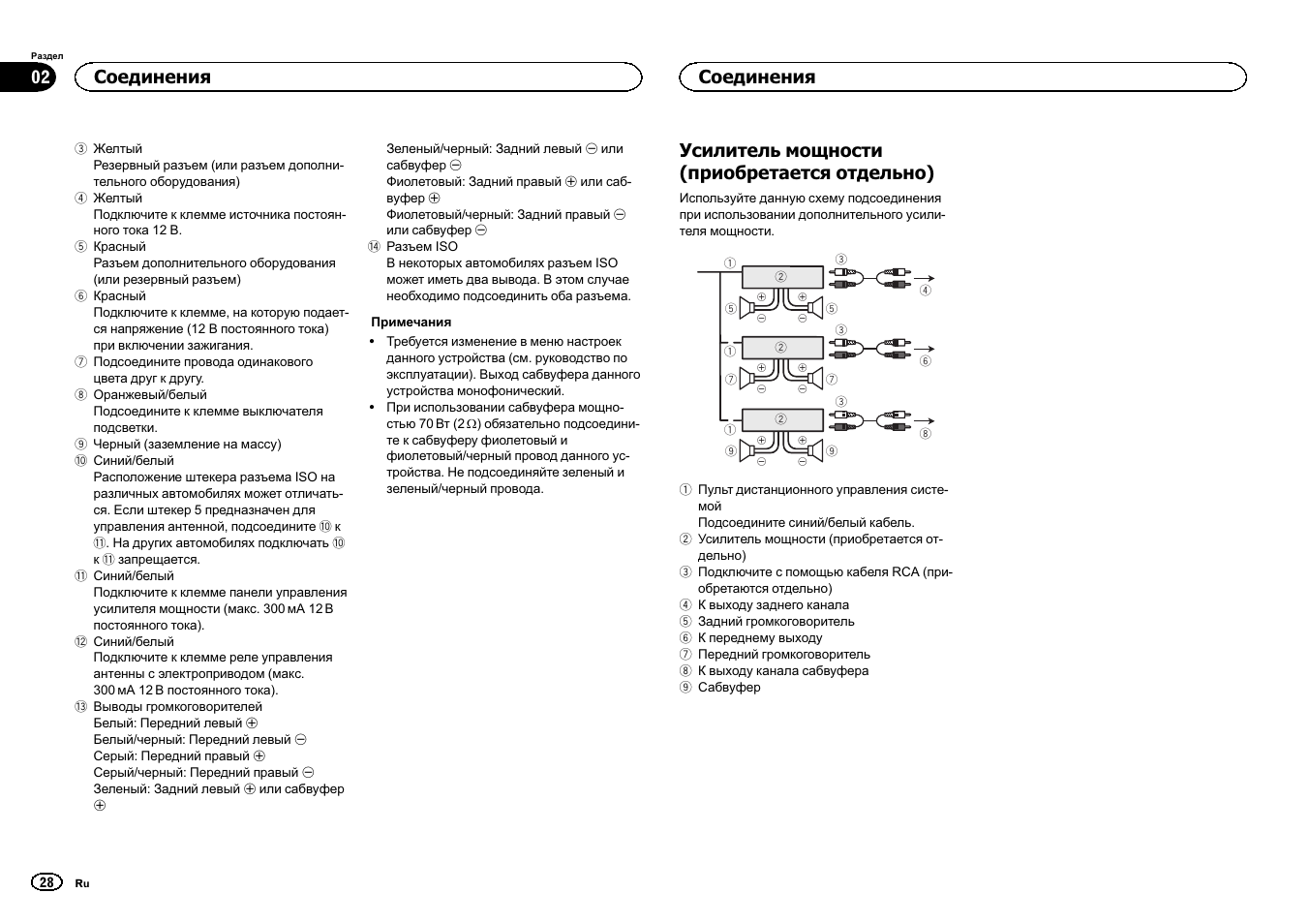 Усилитель мощности (приобретается отдельно), Соединения | Pioneer DEH-X7500SD User Manual | Page 28 / 32