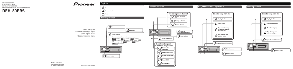 Pioneer DEH-80PRS User Manual | 8 pages